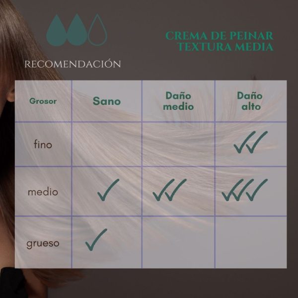Crema de peinar N-Textura Media - Imagen 2