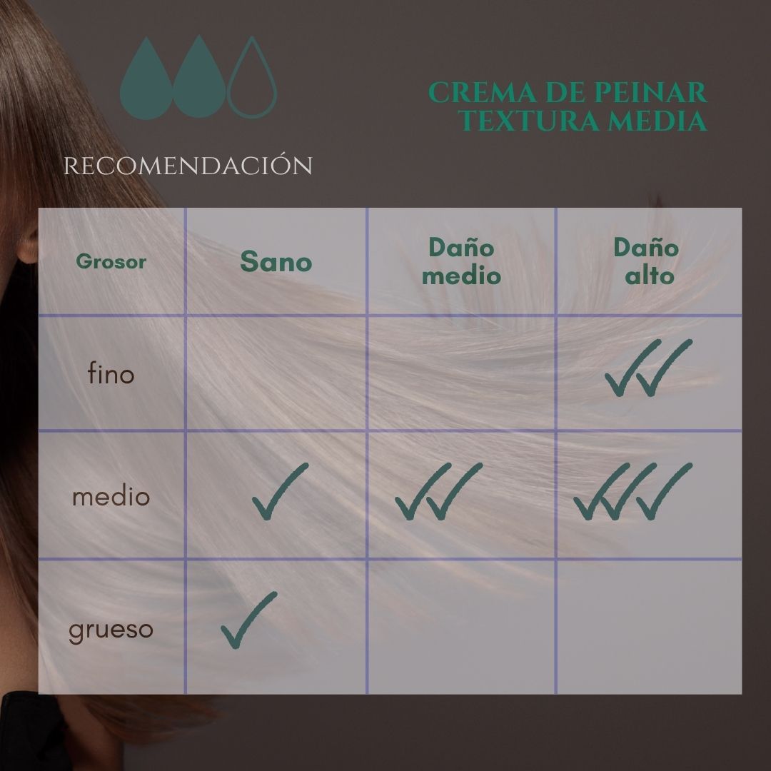 Crema de peinar N-Textura Media