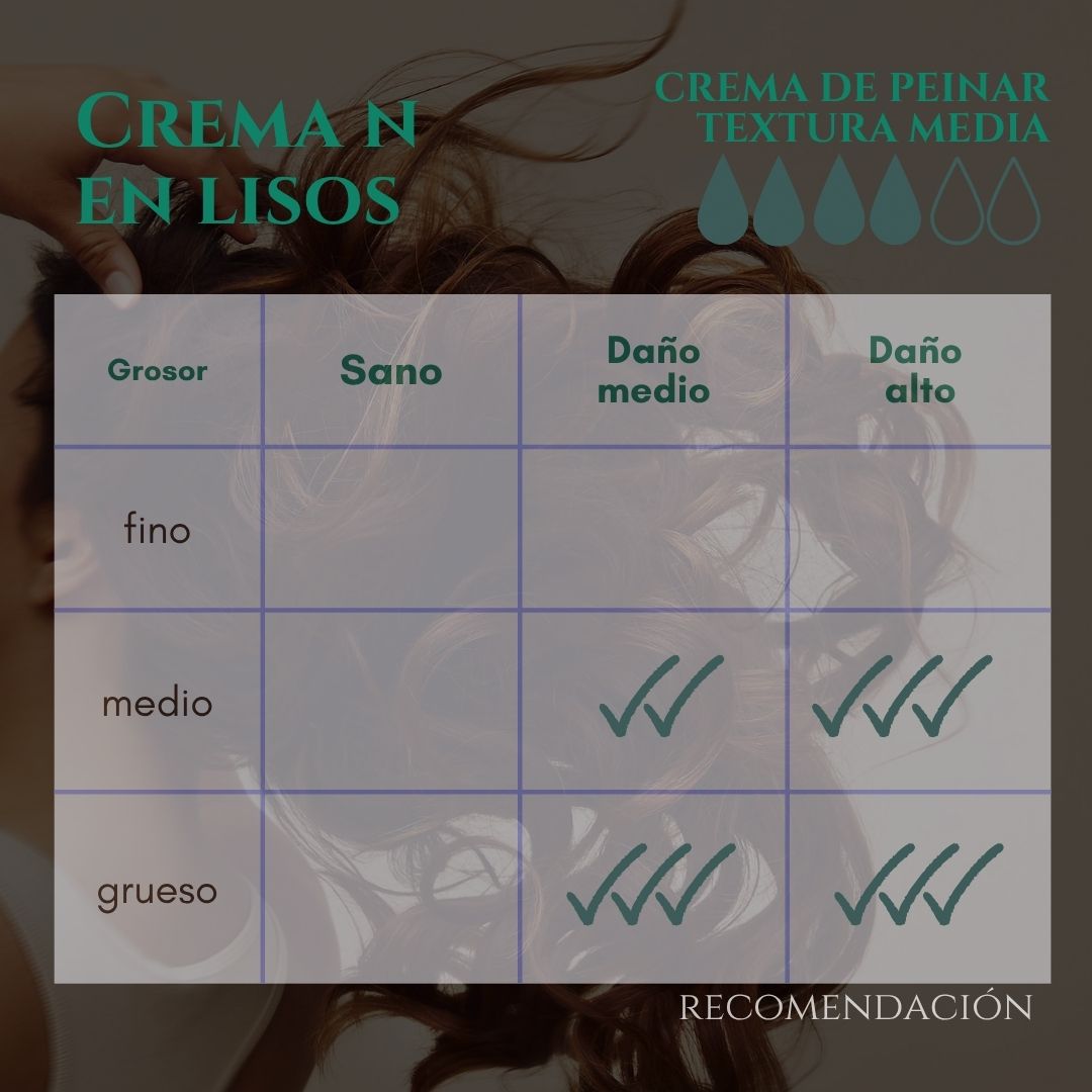 Crema de peinar N- Cobertura media