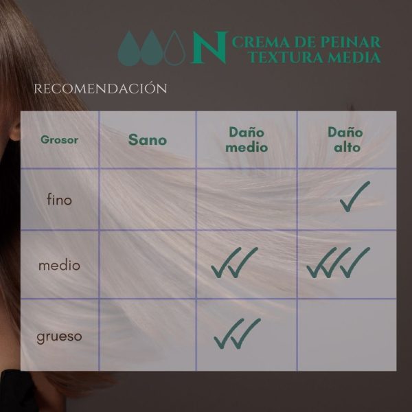 Crema de peinar N-Textura Media - Imagen 2