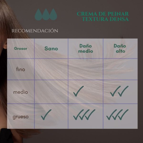 Crema de peinar R-Textura Densa - Imagen 2