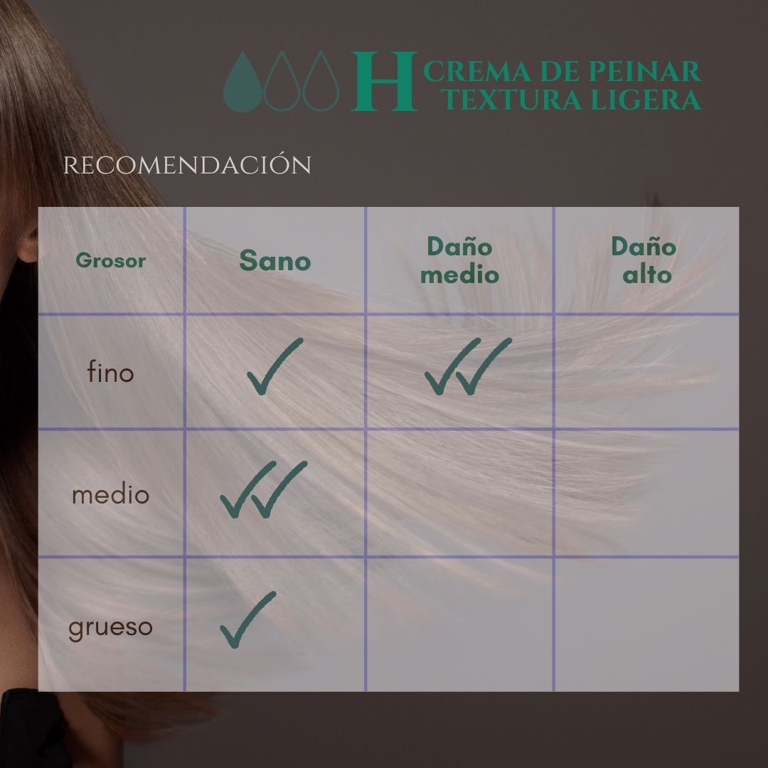 Crema de peinar H-Textura Ligera