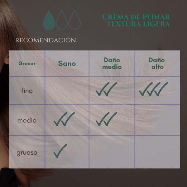 Crema de peinar H-Textura Ligera - Imagen 2