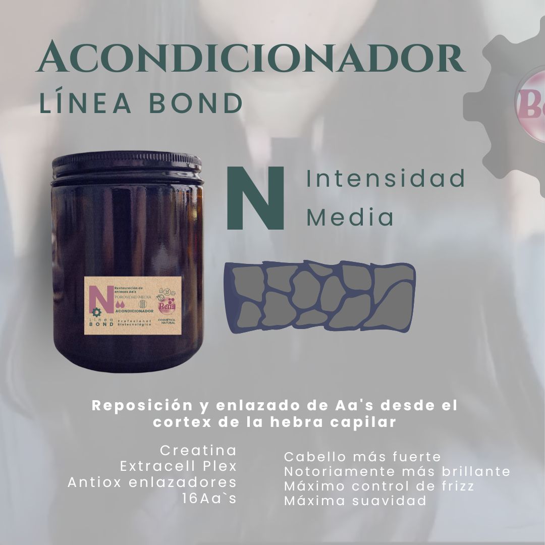 Acondicionador Línea BOND N- Intensidad Media
