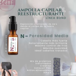 Ampolla capilar Reestructurante N- Porosidad Media