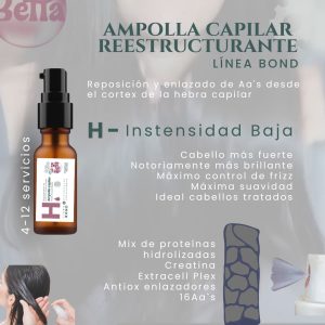 Ampolla Reestructurante H- Intensidad Baja