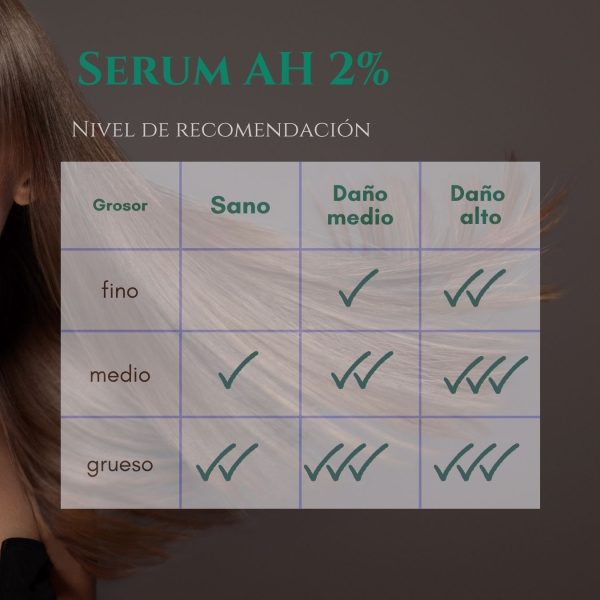 Serum A.H 2% Formato Salón- 100 ml - Imagen 2
