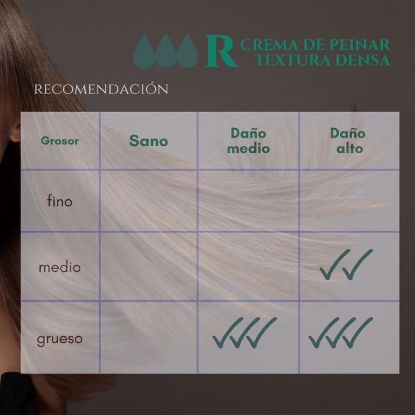 Crema de peinar R-Textura Densa - Imagen 2
