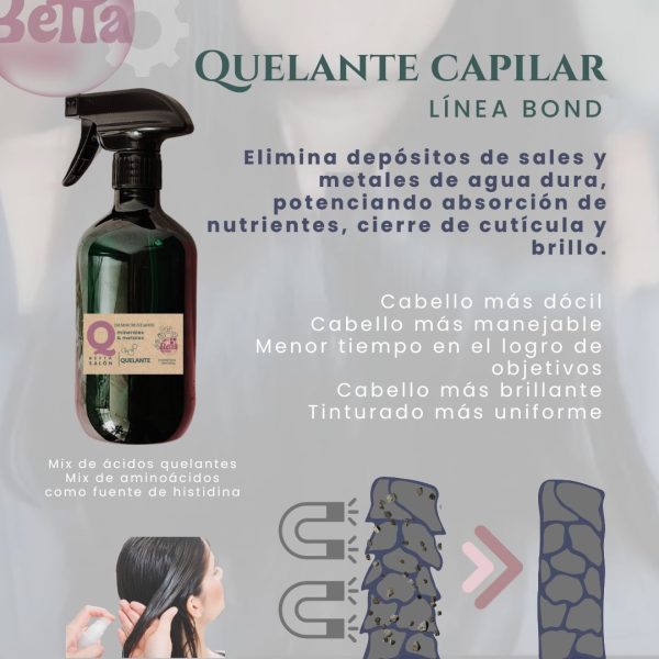 Quelante capilar (desincrustante y potenciador de resultados)